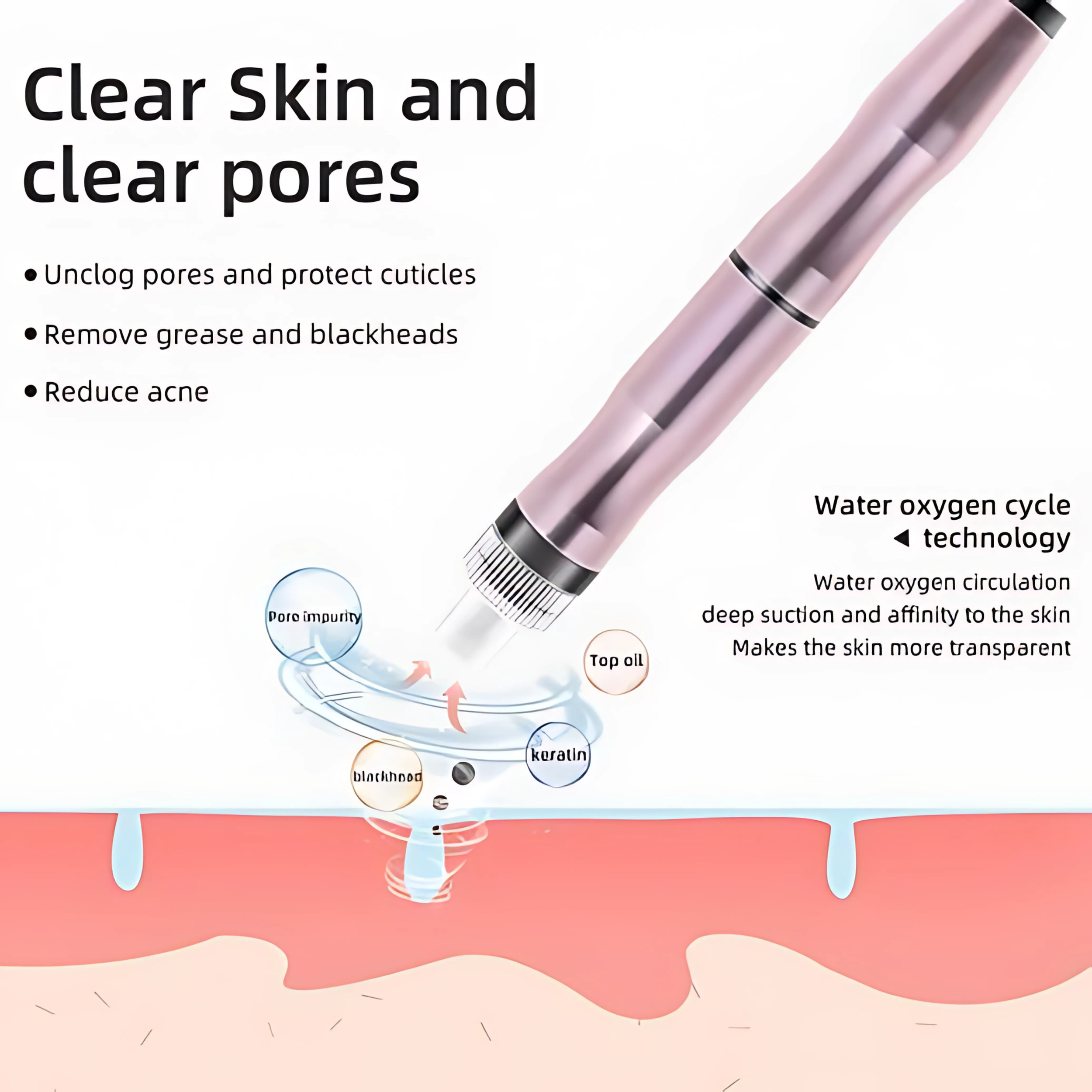 Facial Clean DeLuxe