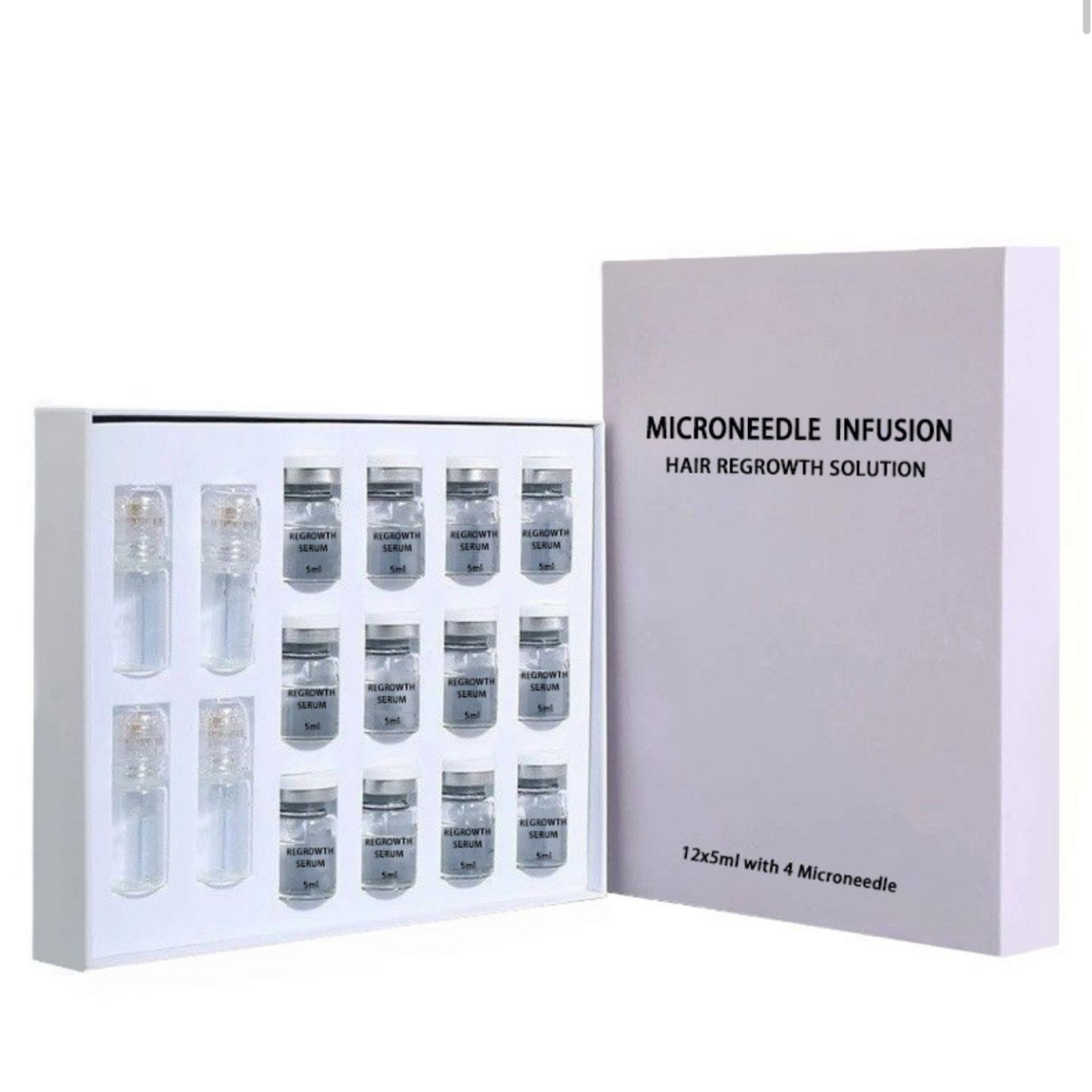 Tresiore Microneedle Haargroei