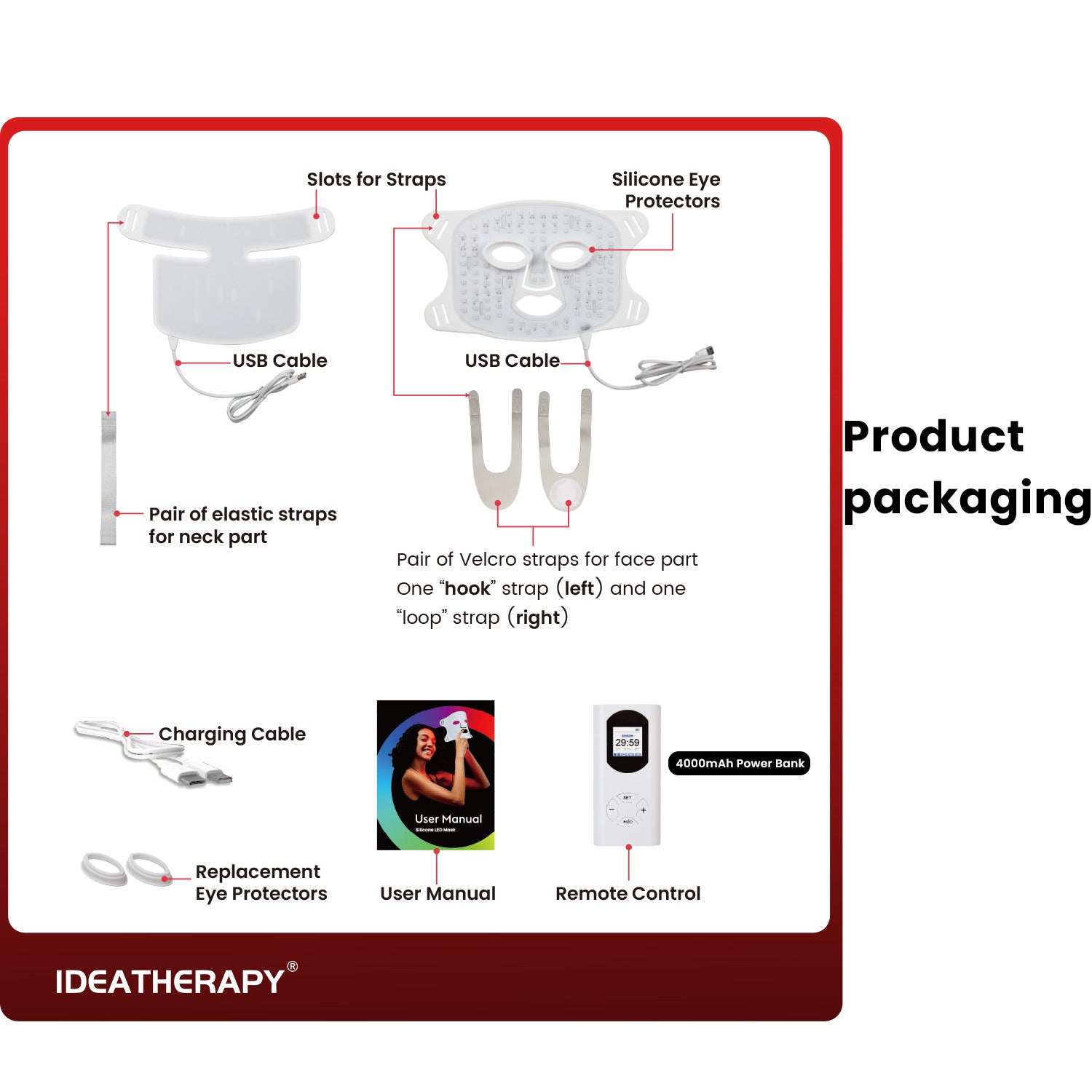 Gezichtsmasker Lichttherapie