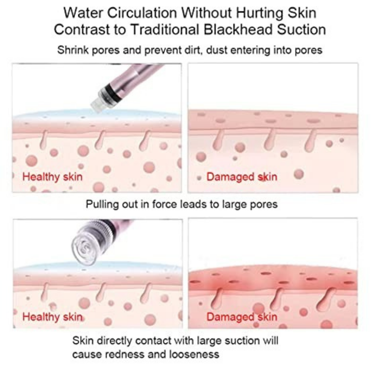 Facial Clean DeLuxe Opzetstukken